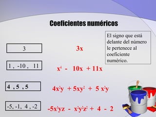 Coeficientes numéricos
                                     El signo que está
                                     delante del número
       3                  3x         le pertenece al
                                     coeficiente
                                     numérico.
1 , -10 , 11        x4 - 10x + 11x

4 ,5 ,5           4x2y + 5xy2 + 5 x2y

-5, -1, 4 , -2   -5x3yz - x2y2z2 + 4 - 2
 