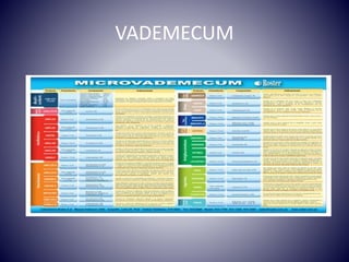VADEMECUM
 