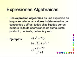 Expresiones AlgebraicasExpresiones Algebraicas
• UnaUna expresión algebraicaexpresión algebraica es una expresión enes una expresión en
la que se relacionan valores indeterminados conla que se relacionan valores indeterminados con
constantes y cifras, todas ellas ligadas por unconstantes y cifras, todas ellas ligadas por un
número finito de operaciones de suma, resta,número finito de operaciones de suma, resta,
producto, cociente, potencia y raíz.producto, cociente, potencia y raíz.
• EjemplosEjemplos
1
2.
)
2)
2)
2
32
2
+
−
+
+
x
xyx
c
xyxb
xyxa
 