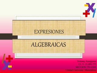 EXPRESIONES
ALGEBRAICAS
X
-
+
/ Yolenny Aranguren
CI: V- 31.099.775
SECCION: TU-0102
Unidad Curricular: Matemática
 