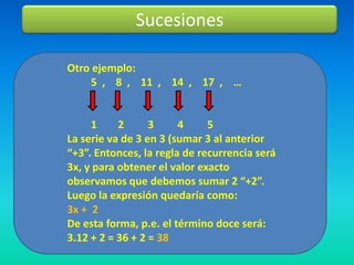 Sucesiones

Otro ejemplo:
    5 , 8 , 11 , 14 , 17 , …


     1     2      3     4     5
La serie va de 3 en 3 (sumar 3 al anterior
“+3”. Entonces, la regla de recurrencia será
3x, y para obtener el valor exacto
observamos que debemos sumar 2 “+2”.
Luego la expresión quedaría como:
3x + 2
De esta forma, p.e. el término doce será:
3.12 + 2 = 36 + 2 = 38
 