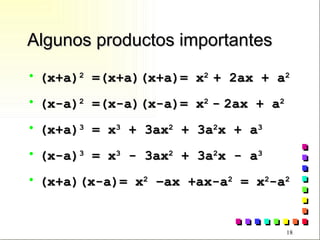 Algunos productos importantes (x+a) 2  =(x+a)(x+a)= x 2  + 2ax + a 2 (x-a) 2  =(x-a)(x-a)= x 2   -   2ax + a 2 (x+a) 3  = x 3  + 3ax 2  + 3a 2 x + a 3 (x-a) 3  = x 3  - 3ax 2  + 3a 2 x - a 3 (x+a)(x-a)= x 2  –ax +ax-a 2  = x 2 -a 2 
