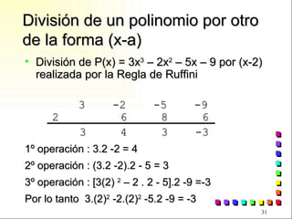 División de un polinomio por otro de la forma (x-a) División de P(x) = 3x 3  – 2x 2  – 5x – 9 por (x-2) realizada por la Regla de Ruffini 3  -2  -5  -9 2  6  8  6 3  4  3  -3 1º operación : 3.2 -2 = 4 2º operación : (3.2 -2).2 - 5 = 3 3º operación : [3(2)  2  – 2 . 2 - 5].2 -9 =-3 Por lo tanto  3.(2) 2  -2.(2) 2  -5.2 -9 = -3 