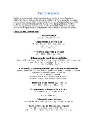 Factorización
Factorizar una expresión algebraica consiste en escribirla como el producto
más simple de sus factores. Para llevarla a cabo, lo primero que debe hacerse es
poner en evidencia un factor común, si es que lo hay, y luego analizar si el factor
no común corresponde al desarrollo de uno o más de los productos notables.
Todas las expresiones correspondientes a los productos notables pueden ser
usadas como expresiones de factorización si las leemos de derecha a izquierda.
CASOS DE FACTORIZACIÓN:
▪ Factor común
ax+ ay − az= a(x + y − z)
▪ Agrupación de términos
x2 − ax− bx+ ab = (x2 − ax) − (bx− ab)
= x(x − a) − b(x − a)
= (x − a)(x − b)
▪ Trinomio cuadrado perfecto
4a2 − 12ab + 9b2 = (2a − 3b)2
▪ Diferencia de cuadrados perfectos
36(m + n)2 − 121(m − n)2 = [6(m + n) + 11(m − n)][6(m + n) − 11(m − n)]
= (6m + 6n + 11m − 11n)(6m + 6n − 11m + 11n)
= (17m − 5n)(17n − 5m )
▪ Trinomio cuadrado perfecto por adición y sustracción
49m4 − 151m2 n4 + 81n8 = 49m4 − 151m2n4 + 81n8 + 25m2n4 − 25m2n4
= (49m4 − 126m2n4 + 81n8 ) − 25m2n4
= (7m2 − 9n4 )2 − 25m2n4
= (7m2 − 9n4 + 5mn2 )(7m2 − 9n4 − 5mn2 )
= (7m2 + 5mn2 − 9n4 )(7m2 − 5mn2 − 9n4 )
▪ Trinomio de la forma x2 + bx+ c
a2 − 66a + 1080 = (a − 30)(a − 36)
▪ Trinomio de la forma ax2 + bx+ c
18x2 − 13x − 5 = (18x − 18)(18x + 5)
18
= (x − 1)(18x + 5)
▪ Cubo perfecto de binomios
x9 − 18 x6 y5 + 108 x3y10 − 216 y15 = (x3 − 6y5 )3
▪ Suma o diferencia de dos potencias impares
x5 + 32 = (x + 2)(x4 − 2x3 + 4x2 − 8x + 16)
m7 − 1 = (m − 1)(m6 + m5 + m4 + m3 + m2 + m + 1)
 