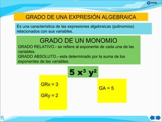 Inicio
GRADO DE UNA EXPRESIÓN ALGEBRAICA
Es una característica de las expresiones algebraicas (polinomios)
relacionados con sus variables.
GRADO DE UN MONOMIO
GRADO RELATIVO.- se refiere al exponente de cada una de las
variables.
GRADO ABSOLUTO.- esta determinado por la suma de los
exponentes de las variables.
5 x3
y2
GRx = 3
GRy = 2
GA = 5
 