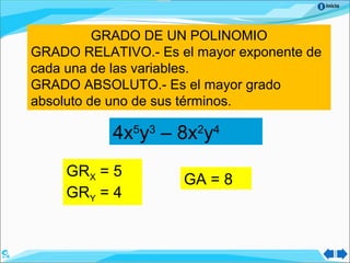 Inicio
GRADO DE UN POLINOMIO
GRADO RELATIVO.- Es el mayor exponente de
cada una de las variables.
GRADO ABSOLUTO.- Es el mayor grado
absoluto de uno de sus términos.
4x5
y3
– 8x2
y4
GRX = 5
GRY = 4
GA = 8
 