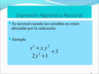8
Expresión Algebraica Racional
Es racional cuando las variables no están
afectadas por la radicación
Ejemplo
3
12
.
2
22
+
+
+
y
yxx
 