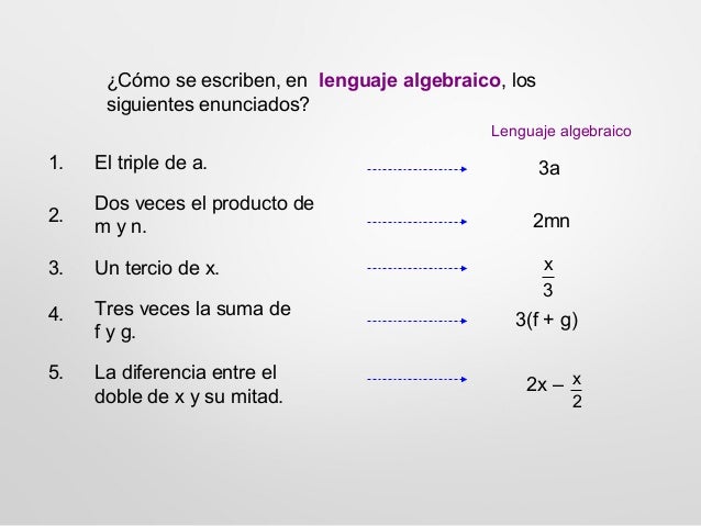 Expresiones algebraicas, explicación de contenidos