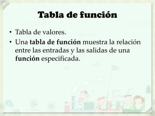 Tabla de función
• Tabla de valores.
• Una tabla de función muestra la relación
entre las entradas y las salidas de una
función especificada.
 
