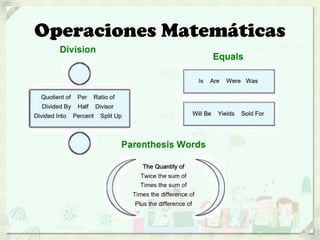 Operaciones Matemáticas
 