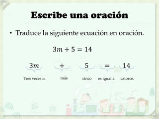 Escribe una oración
• Traduce la siguiente ecuación en oración.
3𝑚 + 5 = 14
3𝑚 + 5 = 14
Tres veces m más cinco es igual a catorce.
 