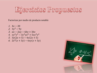 Expresiones algebraicas, Producto Notable
