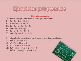 Expresiones algebraicas, Producto Notable