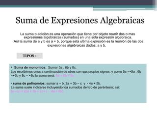 Suma de Expresiones Algebraicas
La suma o adición es una operación que tiene por objeto reunir dos o mas
expresiones algebraicas (sumados) en una sola expresión algebraica.
Así la suma de a y b es a + b, porque esta ultima expresión es la reunión de las dos
expresiones algebraicas dadas: a y b.
TIPOS :
• Suma de monomios: Sumar 5a , 6b y 8c.
Los escribimos unos a continuación de otros con sus propios signos, y como 5a =+5a , 6b
=+6b y 8c = +8c la suma será: 5a + 6b + 8c
• suma de polinomios: sumar a – b, 2a + 3b – c y - 4a + 5b.
La suma suele indicarse incluyendo loa sumados dentro de paréntesis; así:
(a – b) + (2a + 3b – c) + ( - 4a + 5b).
 
