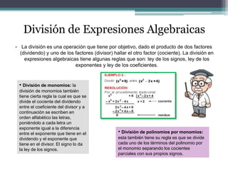 División de Expresiones Algebraicas
• La división es una operación que tiene por objetivo, dado el producto de dos factores
(dividendo) y uno de los factores (divisor) hallar el otro factor (cociente). La división en
expresiones algebraicas tiene algunas reglas que son: ley de los signos, ley de los
exponentes y ley de los coeficientes.
• División de monomios: la
división de monomios también
tiene cierta regla la cual es que se
divide el cociente del dividendo
entre el coeficiente del divisor y a
continuación se escriben en
orden alfabético las letras,
poniéndolo a cada letra un
exponente igual a la diferencia
entre el exponente que tiene en el
dividendo y el exponente que
tiene en el divisor. El signo lo da
la ley de los signos.
• División de polinomios por monomios:
esta también tiene su regla es que se divide
cada uno de los términos del polinomio por
el monomio separando los cocientes
parciales con sus propios signos.
 