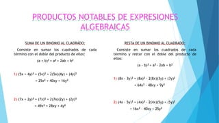 PRODUCTOS NOTABLES DE EXPRESIONES
ALGEBRAICAS
SUMA DE UN BINOMIO AL CUADRADO:
Consiste en sumar los cuadrados de cada
término con el doble del producto de ellos:
(a + b)2 = a2 + 2ab + b2
1) (5x + 4y)2 = (5x)2 + 2(5x)(4y) + (4y)2
= 25x2 + 40xy + 16y2
2) (7x + 2y)2 = (7x)2 + 2(7x)(2y) + (2y)2
= 49x2 + 28xy + 4y2
RESTA DE UN BINOMIO AL CUADRADO:
Consiste en sumar los cuadrados de cada
término y restar con el doble del producto de
ellos:
(a - b)2 = a2 - 2ab + b2
1) (8x - 3y)2 = (8x)2 - 2(8x)(3y) + (3y)2
= 64x2 - 48xy + 9y2
2) (4x - 5y)2 = (4x)2 - 2(4x)(5y) + (5y)2
= 16x2 – 40xy + 25y2
 