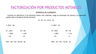 FACTORIZACIÓN POR PRODUCTOS NOTABLES
DIFERENCIA DE CUADRADOS:
Consiste en identificar si los términos tienen raíz cuadrada, luego se sustituyen los valores y la expresión
queda como el producto de dos factores:
a2 - b2 = (a + b) (a – b)
1) 25x2 – 64
a2 = 25x2 b2 = 64
= √25x2 = √64
= 5x = 8
25x2 – 64 = (5x + 8) (5x – 8)
2) 49x2 – 16
a2 = 49x2 b2 = 16
= √49x2 = √16
= 7x = 4
49x2 – 16 = (7x + 4) (7x – 4)
 