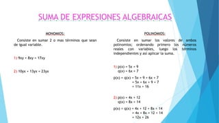 SUMA DE EXPRESIONES ALGEBRAICAS
MONOMIOS:
Consiste en sumar 2 o mas términos que sean
de igual variable.
1) 9xy + 8xy = 17xy
2) 10yx + 13yx = 23yx
POLINOMIOS:
Consiste en sumar los valores de ambos
polinomios; ordenando primero los números
reales con variables, luego los términos
independientes y así aplicar la suma.
1) p(x) = 5x + 9
q(x) = 6x + 7
p(x) + q(x) = 5x + 9 + 6x + 7
= 5x + 6x + 9 + 7
= 11x + 16
2) p(x) = 4x + 12
q(x) = 8x + 14
p(x) + q(x) = 4x + 12 + 8x + 14
= 4x + 8x + 12 + 14
= 12x + 26
 