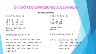 DIVISIÓN DE EXPRESIONES ALGEBRAICAS
1) (12x3 – 3x – 5) : (x – 3)
3| 12 0 - 3 - 5
3| 36 108 315
3| 12 36 105 |310
Cociente: 12x2 + 36x + 105
Resto: 310
Se debe cumplir que: D = dc + R
12x3 – 3x – 5 = (x – 3) . (12x2 + 36x + 105) + 310
= x(12x2 + 36x + 105) – 3(12x2 + 36x + 105) + 310
= 12x3 + 36x2 + 105x – 36x2 – 108x – 315 + 310
= 12x3 + 36x2 – 36x2 + 105x – 108x – 315 + 310
= 12x3 – 3x – 5
2) (13x2 – 4x – 6) : (x – 3)
3| 13 - 4 - 6
3| 39 105
| 13 35 | 99
Cociente: 13x + 35
Resto: 99
Se debe cumplir que: D = dc + R
13x2 – 4x – 6 = (x – 3) . (13x + 35) + 99
= x(13x + 35) – 3(13x + 35) + 99
= 13x2 + 35x – 39x – 105 + 99
= 13x2 – 4x – 6
MÉTODO DE RUFFINI:
 