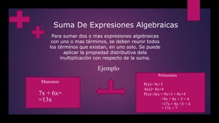 Suma De Expresiones Algebraicas
Para sumar dos o mas expresiones algebraicas
con uno o mas términos, se deben reunir todos
los términos que existan, en uno solo. Se puede
aplicar la propiedad distributiva dela
multiplicación con respecto de la suma.
Ejemplo
Monomio
7x + 6x=
=13x
Polinomios
P(x)= 9x+3
A(x)= 8x+4
P(x)+A(x = 9x+3 + 8x+4
=9x + 8x + 3 + 4
=17x + 8x +3 + 4
= 17x + 7
 