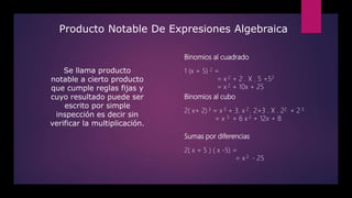 Producto Notable De Expresiones Algebraica
Se llama producto
notable a cierto producto
que cumple reglas fijas y
cuyo resultado puede ser
escrito por simple
inspección es decir sin
verificar la multiplicación.
Binomios al cuadrado
1 (x + 5) 2 =
= x 2 + 2 . X . 5 +52
= x 2 + 10x + 25
Binomios al cubo
2( x+ 2) 3 = x 3 + 3. x 2 . 2+3 . X . 22 + 2 3
= x 3 + 6 x 2 + 12x + 8
Sumas por diferencias
2( x + 5 ) ( x -5) =
= x 2 - 25
 