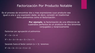 Por ejemplo, la factorización de una diferencia de
cuadrados perfectos es un producto de dos binomios
conjugados y recíprocamente
Es el proceso de encontrar dos o mas expresiones cuyo producto sea
igual a una a una expresión dada; es decir, consistir en trasformar
dicho polinomios como el factorización.
Factorización Por Producto Notable
Factorizar por agrupación el polinomios
X2 + 3x + 2x +6
X2 + 3x + 2x + 6= x(x + 3) + 2 (x + 3 )
Sacando fuera el factor común (x + 3) tenemos:
X2 +3x + 2x + 6 = (x + 3 ) (x + 2)
 