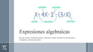Expresiones algebraicas
Suma, resta, multiplicación, división, valor numérico, productos
notables y factorización.
 
