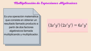 Multiplicación de Expresiones Algebraicas
Es una operación matemática
que consiste en obtener un
resultado llamado producto a
partir de dos factores
algebraicos llamada
multiplicando y multiplicador.
 