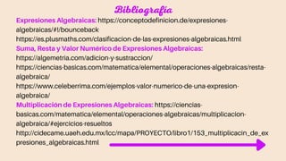 Bibliografía
Expresiones Algebraicas: https://conceptodefinicion.de/expresiones-
algebraicas/#!/bounceback
https://es.plusmaths.com/clasificacion-de-las-expresiones-algebraicas.html
Suma, Resta y Valor Numérico de Expresiones Algebraicas:
https://algemetria.com/adicion-y-sustraccion/
https://ciencias-basicas.com/matematica/elemental/operaciones-algebraicas/resta-
algebraica/
https://www.celeberrima.com/ejemplos-valor-numerico-de-una-expresion-
algebraica/
Multiplicación de Expresiones Algebraicas: https://ciencias-
basicas.com/matematica/elemental/operaciones-algebraicas/multiplicacion-
algebraica/#ejercicios-resueltos
http://cidecame.uaeh.edu.mx/lcc/mapa/PROYECTO/libro1/153_multiplicacin_de_ex
presiones_algebraicas.html
 