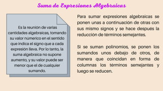 Suma de Expresiones Algebraicas
Es la reunión de varias
cantidades algebraicas, tomando
su valor númerico en el sentido
que indica el signo que a cada
expresión lleva. Por lo tanto, la
suma algebraica no supone
aumento, y su valor puede ser
menor que el de cualquier
sumando.
Para sumar expresiones algebraicas se
ponen unas a continuación de otras con
sus mismo signos y se hace después la
reducción de términos semejantes.
Si se suman polinomios, se ponen los
sumandos unos debajo de otros, de
manera que coincidan en forma de
columnas los términos semejantes y
luego se reducen.
 