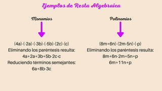 Ejemplos de Resta Algebraica
Monomios
(4a)-(-2a)-(-3b)-(-5b)-(2c)-(c)
Eliminando los paréntesis resulta:
4a+2a+3b+5b-2c-c
Reduciendo términos semejantes:
6a+8b-3c
Polinomios
(8m+6n)-(2m-5n)-(-p)
Eliminando los paréntesis resulta:
8m+6n-2m+5n+p
6m+11n+p
 