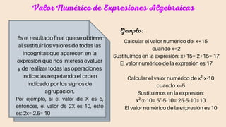 Valor Numérico de Expresiones Algebraicas
Es el resultado final que se obtiene
al sustituir los valores de todas las
incógnitas que aparecen en la
expresión que nos interesa evaluar
y de realizar todas las operaciones
indicadas respetando el orden
indicado por los signos de
agrupación.
Por ejemplo, si el valor de X es 5,
entonces, el valor de 2X es 10, esto
es: 2x= 2.5= 10
Ejemplo:
Calcular el valor numérico de: x+15
cuando x=2
Sustituimos en la expresión: x+15= 2+15= 17
El valor numérico de la expresión es 17
Calcular el valor numérico de x²-x-10
cuando x=5
Sustituimos en la expresión:
x²-x-10= 5"-5-10= 25-5-10=10
El valor numérico de la expresión es 10
 