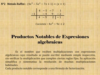N°2 Metodo Ruffini : (4𝑥3 − 5𝑥2 − 7𝑥 + 1) = (𝑥 + 1)
4 − 5 − 7 1
−1 − 4 9 − 2
4 − 9 2 − 1
𝐶𝑜𝑐𝑖𝑒𝑛𝑡𝑒 ∶ 4𝑥2 − 9𝑥 + 2
Productos Notables de Expresiones
algebraicas
Es el nombre que reciben multiplicaciones con expresiones
algebraicas cuyo resultado se puede escribir mediante simple inspección,
sin verificar la multiplicación que cumplen ciertas reglas fijas. Su aplicación
simplifica y sistematiza la resolución de muchas multiplicaciones
habituales.
Cada producto notable corresponde a una fórmula de factorización.
 