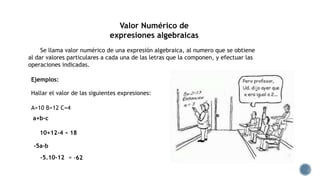 Valor Numérico de
expresiones algebraicas
Se llama valor numérico de una expresión algebraica, al numero que se obtiene
al...