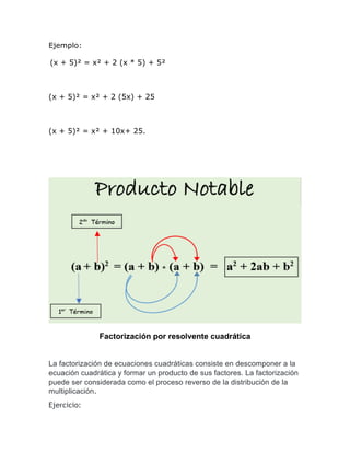 Ejemplo:
(x + 5)² = x² + 2 (x * 5) + 5²
(x + 5)² = x² + 2 (5x) + 25
(x + 5)² = x² + 10x+ 25.
Factorización por resolvente cuadrática
La factorización de ecuaciones cuadráticas consiste en descomponer a la
ecuación cuadrática y formar un producto de sus factores. La factorización
puede ser considerada como el proceso reverso de la distribución de la
multiplicación.
Ejercicio:
 