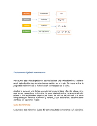 Expresiones algebraicas con suma:
Para sumar dos o más expresiones algebraicas con uno o más términos, se deben
reunir todos los términos semejantes que existan, en uno sólo. Se puede aplicar la
propiedad distributiva de la multiplicación con respecto de la suma.
Álgebra la suma es una de las operaciones fundamentales y la más básica, sirve
para sumar monomios y polinomios. La suma algebraica sirve para sumar el valor
de dos o más expresiones algebraicas. Como se trata de expresiones que están
compuestas por términos numéricos y literales, y con exponentes, debemos estar
atentos a las siguientes reglas:
Suma de monomios:
La suma de dos monomios puede dar como resultado un monomio o un polinomio.
 