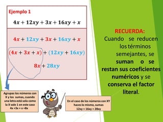 RECUERDA:
Cuando se reducen
lostérminos
semejantes, se
suman o se
restan sus coeficientes
numéricos y se
conserva el factor
literal.
Ejemplo 1
𝟒𝒙 + 𝟏𝟐𝒙𝒚 + 𝟑𝒙 + 𝟏𝟔𝒙𝒚 + 𝒙
𝟒𝒙 + 𝟏𝟐𝒙𝒚 + 𝟑𝒙 + 𝟏𝟔𝒙𝒚 + 𝒙
(𝟒𝒙 + 𝟑𝒙 + 𝒙) + (𝟏𝟐𝒙𝒚 + 𝟏𝟔𝒙𝒚)
𝟖𝒙 + 𝟐𝟖𝒙𝒚
Agrupas los números con
X y los sumas, cuando
una letra está sola como
la X vale 1 en este caso
4x +3x + x =8x
En el caso de los números con XY
haces lo mismo, sumas
12xy + 16xy = 28xy
 