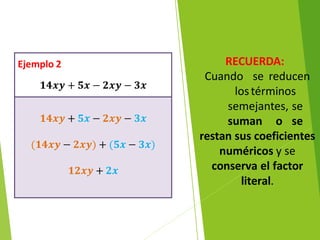 RECUERDA:
Cuando se reducen
lostérminos
semejantes, se
suman o se
restan sus coeficientes
numéricos y se
conserva el factor
literal.
Ejemplo 2
𝟏𝟒𝒙𝒚 + 𝟓𝒙 − 𝟐𝒙𝒚 − 𝟑𝒙
𝟏𝟒𝒙𝒚 + 𝟓𝒙 − 𝟐𝒙𝒚 − 𝟑𝒙
(𝟏𝟒𝒙𝒚 − 𝟐𝒙𝒚) + (𝟓𝒙 − 𝟑𝒙)
𝟏𝟐𝒙𝒚 + 𝟐𝒙
 