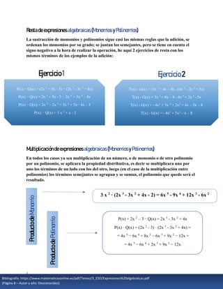 |
P(x) − Q(x) = (2x 3
+ 5x - 3) − (2x 3
- 3x 2
+ 4x)
P(x) − Q(x) = 2x 3
+ 5x - 3 − 2x 3
+ 3x 2
− 4x
P(x) − Q(x) = 2x 3
− 2x 3
+ 3x 2
+ 5x− 4x – 3
P(x) − Q(x) = 3 x 2
+ x - 3
T(x) - G(x) = (3x 2
+ 4x – 8) - (4x 3
– 2x 2
+ 5x)
T(x) - G(x) = 3x 2
+ 4x – 8 - 4x 3
+ 2x 2
- 5x
T(x) - G(x) = - 4x3
+ 3x 2
+ 2x2
+ 4x – 5x – 8
T(x) - G(x) = - 4x3
+ 5x2
– x – 8
Restadeexpresiones algebraicas(Monomios yPolinomios)
La sustracción de monomios y polinomios sigue casi las mismas reglas que la adición, se
ordenan los monomios por su grado; se juntan los semejantes, pero se tiene en cuenta el
signo negativo a la hora de realizar la operación, he aquí 2 ejercicios de resta con los
mismos términos de los ejemplos de la adición:
Multiplicacióndeexpresiones algebraicas (Monomiosy Polinomios)
En todos los casos ya sea multiplicación de un número, o de monomio o de otro polinomio
por un polinomio, se aplicara la propiedad distributiva, es decir se multiplicara uno por
uno los términos de un lado con los del otro, luego (en el caso de la multiplicación entre
polinomios) los términos semejantes se agrupan y se suman, el polinomio que quede será el
resultado.
Ejercicio1 Ejercicio2
3 x 2
· (2x 3
- 3x 2
+ 4x - 2) = 6x 5
- 9x 4
+ 12x 3
- 6x 2
P(x) = 2x 2
– 3 · Q(x) = 2x 3
- 3x 2
+ 4x
P(x) · Q(x) = (2x 2
- 3) · (2x 3
- 3x 2
+ 4x) =
= 4x 5
− 6x 4
+ 8x 3
− 6x 3
+ 9x 2
− 12x =
= 4x 5
− 6x 4
+ 2x 3
+ 9x 2
− 12x
Producto
de
Monomio
Producto
de
Polinomio
Bibliografía: https://www.matematicasonline.es/pdf/Temas/3_ESO/Expresiones%20algebraicas.pdf
(Página 8 – Autor y año: Desconocidos)
 