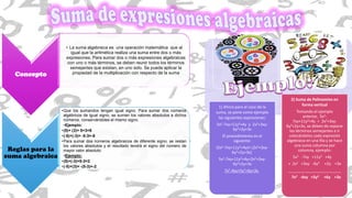 Expresiones algebraicas ad 0101