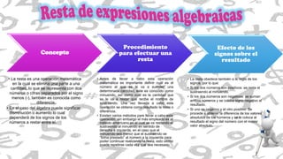 Expresiones algebraicas ad 0101