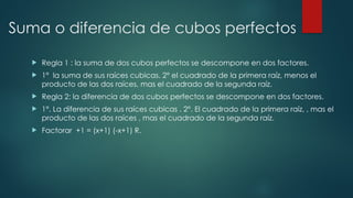 Comprehensive Guide to Algebraic Expressions and Factorization ...