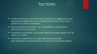 Comprehensive Guide to Algebraic Expressions and Factorization ...