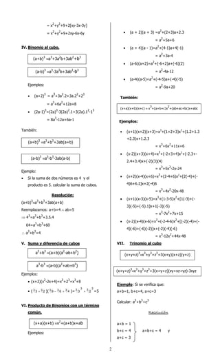 2 
= x2+y2+9+2[xy-3x-3y] 
= x2+y2+9+2xy-6x-6y 
IV. Binomio al cubo. 
Ejemplos: 
· (a+2)3 = a3+3a2.2+3a.22+23 
= a3+6a2+12a+8 
· (2a-1)3=(2a)3-3(2a)2.1+3(2a).12-13 
= 8a3-12a+6a-1 
También: 
Ejemplo: 
· Si la suma de dos números es 4 y el 
producto es 5. calcular la suma de cubos. 
Resolución: 
(a+b)3ºa3+b3+3ab(a+b) 
Reemplazamos: a+b=4 Ù ab=5 
⇒ 43=a3+b3+3.5.4 
64=a3+b3+60 
 a3+b3=4 
V. Suma y diferencia de cubos 
Ejemplos: 
· (x+2)(x2-2x+4)=x3+23=x3+8 
· ( 3 3 + 3 2 )( 3 9 - 3 6 + 3 4 )= 
3 3 3 3 3 + 2 =5 
VI. Producto de Binomios con un término 
común. 
Ejemplos: 
· (a + 2)(a + 3) =a2+(2+3)a+2.3 
= a2+5a+6 
· (a + 4)(a - 1)=a2+(4-1)a+4(-1) 
= a2+3a-4 
· (a-6)(a+2)=a2+(-6+2)a+(-6)(2) 
= a2-4a-12 
· (a-4)(a-5)=a2+(-4-5)a+(-4)(-5) 
= a2-9a+20 
También: 
Ejemplos: 
· (x+1)(x+2)(x+3)=x3+(1+2+3)x2+(1.2+1.3 
+2.3)x+1.2.3 
= x3+6x2+11x+6 
· (x-2)(x+3)(x+4)=x3+(-2+3+4)x2+(-2.3+- 
2.4+3.4)x+(-2)(3)(4) 
= x3+5x2-2x-24 
· (x+2)(x-4)(x+6)=x3+(2-4+6)x2+[2(-4)+(- 
4)6+6.2]x+2(-4)6 
= x3+4x2-20x-48 
· (x+1)(x-3)(x-5)=x3+(1-3-5)x2+[1(-3)+(- 
3)(-5)+(-5).1]x+1(-3)(-5) 
= x3-7x2+7x+15 
· (x-2)(x-4)(x-6)=x3+(-2-4-6)x2+[(-2)(-4)+(- 
4)(-6)+(-6)(-2)]x+(-2)(-4)(-6) 
= x3-12x2+44x-48 
VII. Trinomio al cubo 
Ejemplo: Si se verifica que: 
a+b=1, b+c=4, a+c=3 
Calcular: a3+b3+c3 
RRRReeeessssoooolllluuuucccciiiióóóónnnn 
a+b = 1 
b+c = 4 a+b+c = 4 y 
a+c = 3 
(a+b)3 ºa3+3a2b+3ab2+b3 
(a-b)3 ºa3-3a2b+3ab2-b3 
(a+b)3 ºa3+b3+3ab(a+b) 
(a-b)3 ºa3-b3-3ab(a-b) 
a3+b3 º(a+b)(a2-ab+b2) 
a3-b3 º(a-b)(a2+ab+b2) 
(x+a)(x+b) ºx2+(a+b)x+ab 
(x+a)(x+b)(x+c) º x3+(a+b+c)x2+(ab+ac+bc)x+abc 
(x+y+z)3ºx3+y3+z3+3(x+y)(x+z)(y+z) 
(x+y+z)3ºx3+y3+z3+3(x+y+z)(xy+xz+yz)-3xyz 
 