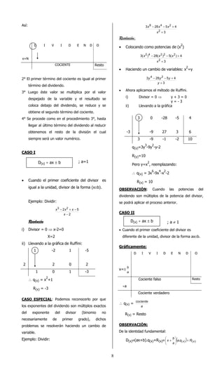 8 
Así: 
D I V I D E N D O 
x=N 
COCIENTE Resto 
2° El primer término del cociente es igual al primer 
término del dividendo. 
3° Luego éste valor se multiplica por el valor 
despejado de la variable y el resultado se 
coloca debajo del dividendo, se reduce y se 
obtiene el segundo término del cociente. 
4° Se procede como en el procedimiento 3°, hasta 
llegar al último término del dividendo al reducir 
obtenemos el resto de la división el cual 
siempre será un valor numérico. 
CASO I 
· Cuando el primer coeficiente del divisor es 
igual a la unidad, divisor de la forma (x±b). 
Ejemplo: Dividir: 
3 2 2 5 
- + - 
x 
x x x 
2 
- 
RRRReeeessssoooolllluuuucccciiiióóóónnnn 
i) Divisor = 0 ⇒ x-2=0 
X=2 
ii) Llevando a la gráfica de Ruffini: 
1 -2 1 -5 
2 2 0 2 
1 0 1 -3 
 q(x) = x2+1 
R(x) = -3 
CASO ESPECIAL: Podemos reconocerlo por que 
los exponentes del dividendo son múltiplos exactos 
del exponente del divisor (binomio no 
necesariamente de primer grado), dichos 
problemas se resolverán haciendo un cambio de 
variable. 
Ejemplo: Dividir: 
8 4 2 
- - + 
3 x 28 x 5 x 
4 
3 
2 
+ 
x 
Resolución: 
· Colocando como potencias de (x2) 
2 4 2 2 2 
- - + 
3( x ) 28( x ) 5( x 
) 4 
3 
2 
+ 
x 
· Haciendo un cambio de variables: x2=y 
3 4 28 2 5 4 
- - + 
y y y 
3 
+ 
y 
· Ahora aplicamos el método de Ruffini. 
i) Divisor = 0 ⇒ y + 3 = 0 
y = - 3 
ii) Llevando a la gráfica 
3 0 -28 -5 4 
-3 -9 27 3 6 
3 -9 -1 -2 10 
q(y)=3y3-9y2-y-2 
R(y)=10 
Pero y=x2, reemplazando: 
 q(x) = 3x6-9x4-x2-2 
R(x) = 10 
OBSERVACIÓN: Cuando las potencias del 
dividendo son múltiplos de la potencia del divisor, 
se podrá aplicar el proceso anterior. 
CASO II 
· Cuando el primer coeficiente del divisor es 
diferente de la unidad, divisor de la forma ax±b. 
Gráficamente: 
D I V I D E N D O 
x=± 
b 
a 
Cociente falso Resto 
¸a 
Cociente verdadero 
 q(x) = 
cociente 
a 
R(x) = Resto 
OBSERVACIÓN: 
De la identidad fundamental: 
D(º(ax+b).q(x)+R(º b 
x)x)( a.q() x) R(x) 
 
x + a 
 
 
 
+ 
D(x) ¸ ax ± b ; a=1 
D(x) ¸ ax ± b ; a ¹ 1 
 