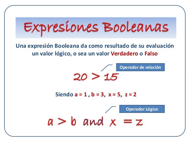 Resultado de imagen para expresiones booleanas