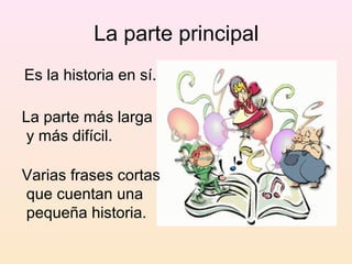 La parte principal
Es la historia en sí.

La parte más larga
 y más difícil.

Varias frases cortas
que cuentan una
pequeña historia.
 