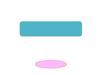 ELIGE LA RESPUESTA CORRECTA
¿Qué es el texto?
• Una carta
• Una noticia
• Un poema
• Un cuentos infantil
• Un reportaje
 