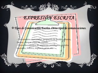 EXPRESIÓN ESCRITA

Tipos de Comunicación Escrita .Otros tipos de comunicaciones.


    - Documentos mercantiles: propuesta de pedido, albarán,
    factura, cheque y letra de cambio.
    - Otros documentos de empresas: certificados, carteles,
    manuales, folletos, impresos, actas, etc.
 