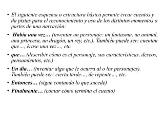 • El siguiente esquema o estructura básica permite crear cuentos y
da pistas para el reconocimiento y uso de los distintos momentos o
partes de una narración:
• Había una vez… (inventar un personaje: un fantasma, un animal,
una princesa, un dragón, un rey, etc.). También puede ser: cuentan
que…, érase una vez…, etc.
• que… (describir cómo es el personaje, sus características, deseos,
pensamientos, etc.)
• Un día… (inventar algo que le ocurra al o los personajes).
También puede ser: cierta tarde…, de repente…, etc.
• Entonces… (sigue contando lo que sucede)
• Finalmente… (contar cómo termina el cuento)
 